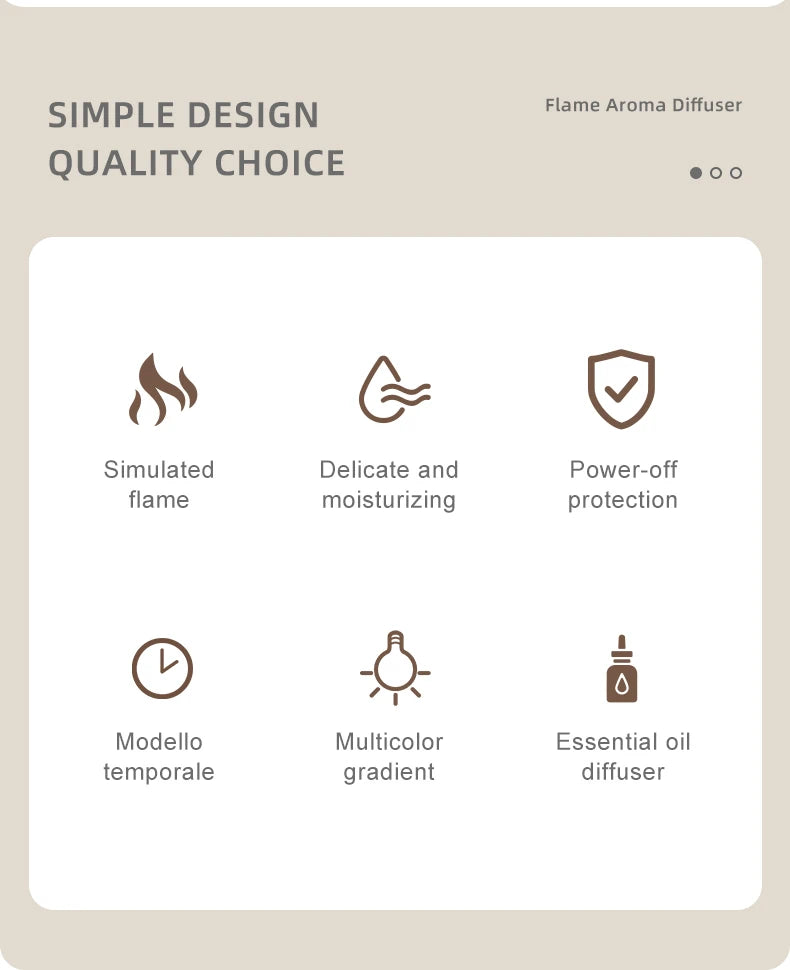 Mini Flame Aroma Diffuser – LED Humidifier with Timer & Colorful Lights